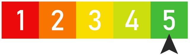 1-5 rating scale.jpg