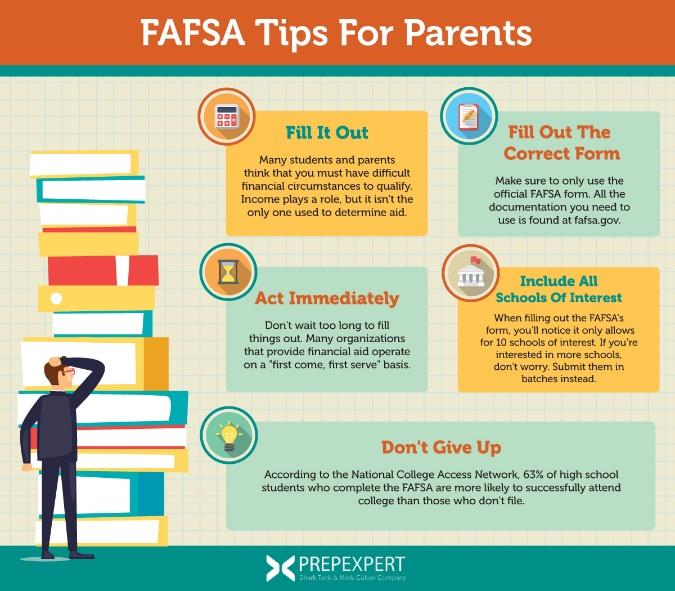FAFSA tips.jpg FAFSA tips.jpg